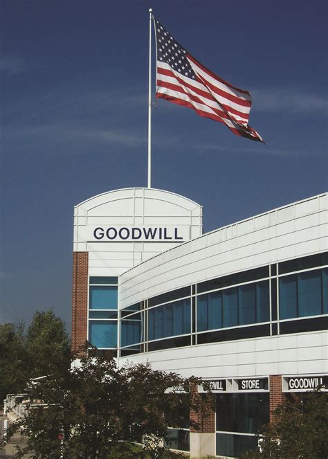 Categories Executive Search Case Studies