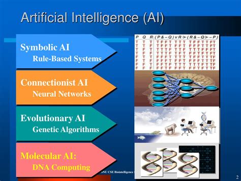 Image result for Intelligent Agents Applications
