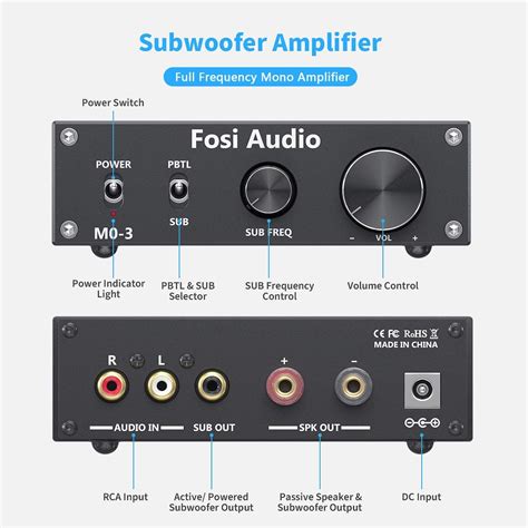 Buy Fosi Audio M03 Subwoofer Amplifier 200 Watt Mini Mono Audio Amp ...