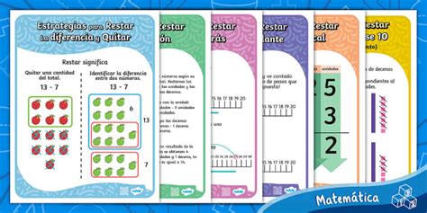 póster | Restar | estrategias | Sustracción | 1º Ciclo