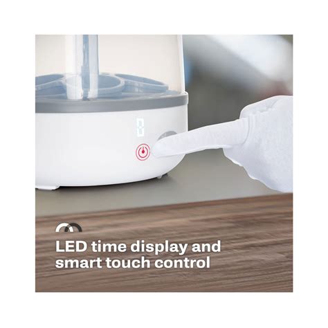 R For Rabbit i Bot Bottles Sterilizer (White) - Cureka - Online Health ...