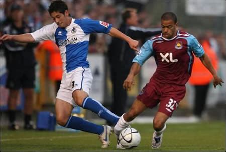 Vivekanandan Manokaran - The Weblog of a Software Engineer: Severe ...