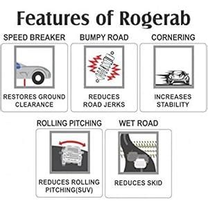 ROGER Rogerab For MARUTI Wagon R (Up To 2005) (4Pcs) Patented,ARAI ...