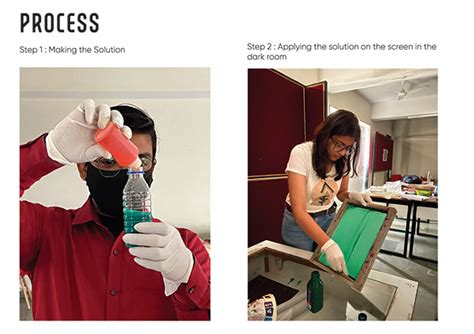 Image result for Screen Print Process