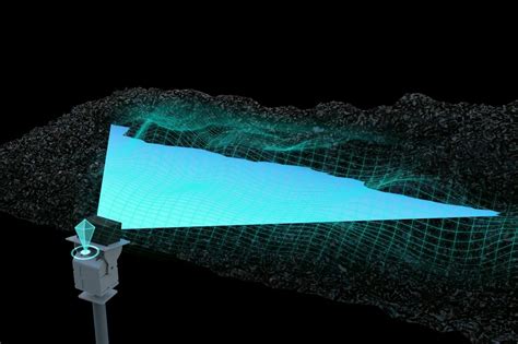 Image result for Linear Distance Sensor