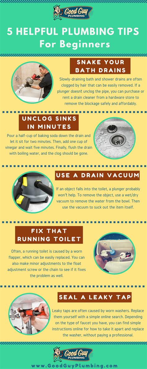 Image result for Decatur Plumbing Tips