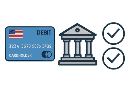 Image result for Checking Account Options