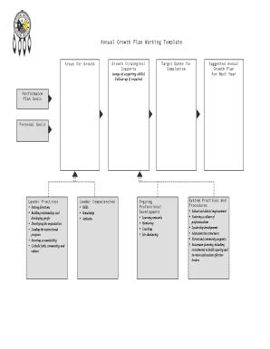 Annual Growth Plan Working Template - Blank Fillable Template | Fill ...