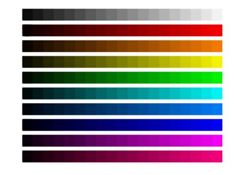 SMPTE Color Test 4X3 的图像结果