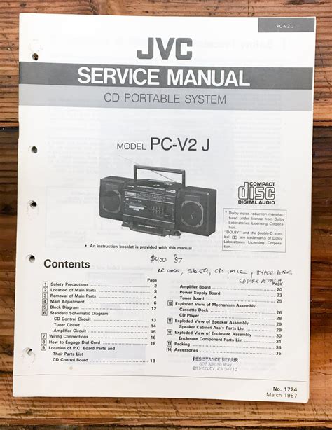 Image result for JVC Service Menu