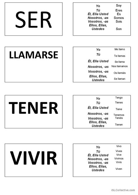 Verbo Ser Conjugacion En Español – THXW
