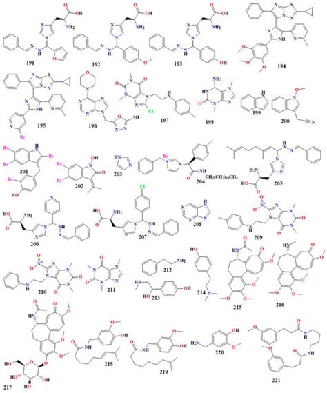 Antibacterial Activity and Antifungal Activity of Monomeric Alkaloids