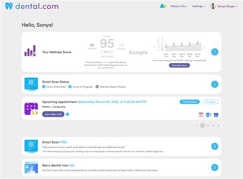 Dental.com Dashboard by Think 360 on Dribbble