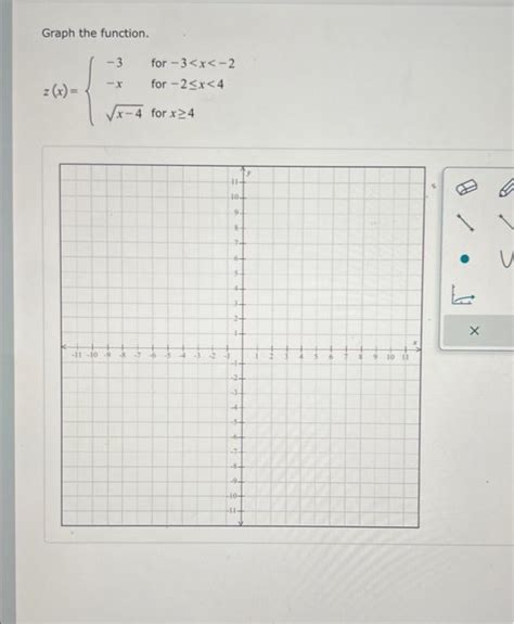 Graphical Function Form 3 的图像结果