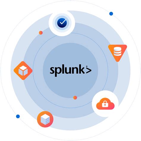 Image result for Splunk Security