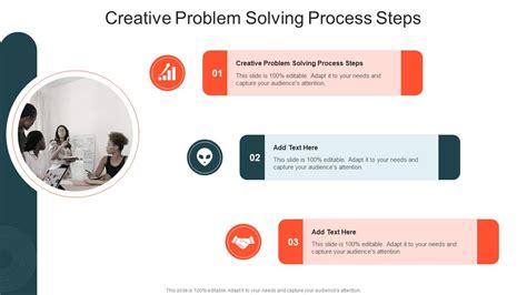 Image result for Creative Problem Solving Process Steps