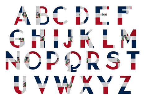 📚 Do you know the Dominican Spanish Alphabet? - Jely Spanish