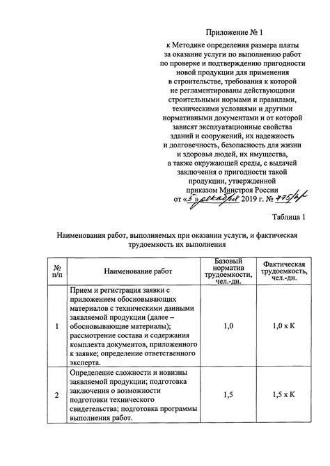 Скачать Приказ 775/пр Об утверждении методики определения размера платы ...