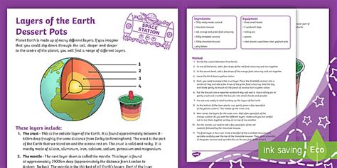 Layers of Planet Earth Dessert Pots Recipe (teacher made)