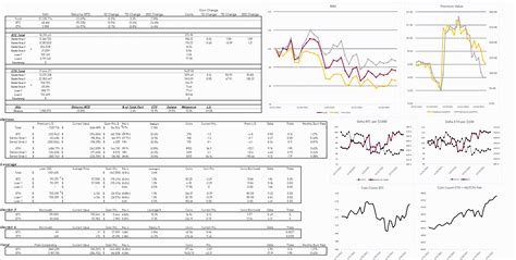 Image result for Deribit Excel Python API Spreasheet