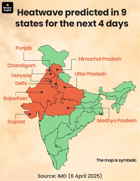 Heatwave in India 2025, explained, IMD Alerts, Record Temperatures ...