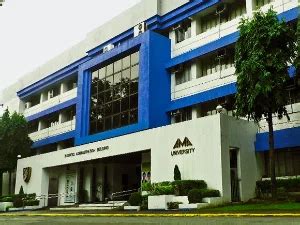 MBBS in Philippines 2023-24 | Top NMC Universities