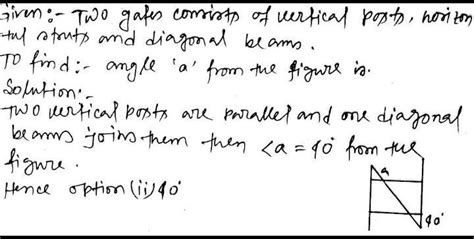 (e) Two gates consist of vertical posts, horizontal struts and ...