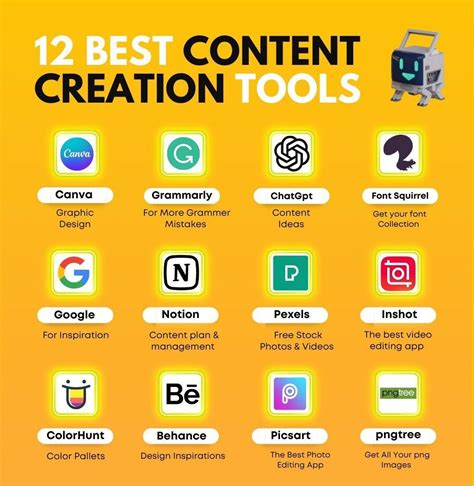 Top 34+ Ai Tools Form Bundle