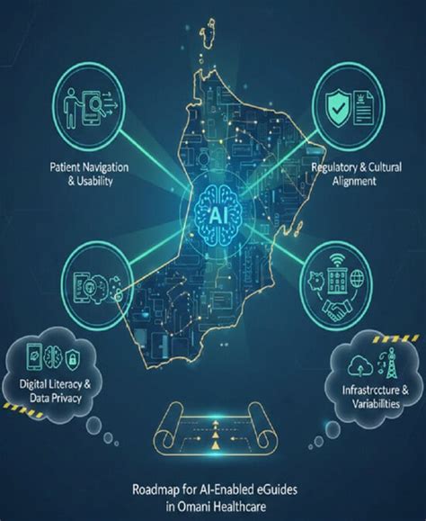 Information | Special Issue : Advancements in Healthcare Data Science ...