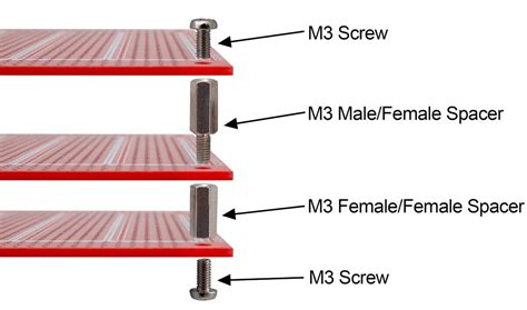 Image result for Stack Board