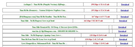 Image result for HtmlTable Fixed Column Width