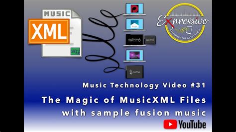 Image result for Create MusicXML File C