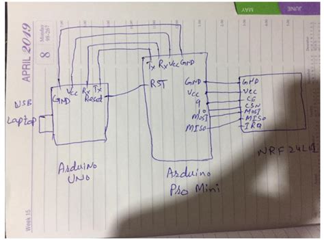 Image result for How to Test nRF24L01 Using Arduino Pro Mini