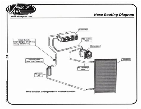 Image result for Introduction Paragraph Worksheet