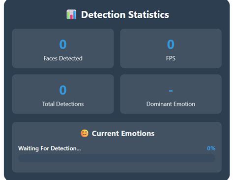 Image result for Python Real-Time Emotion Detection