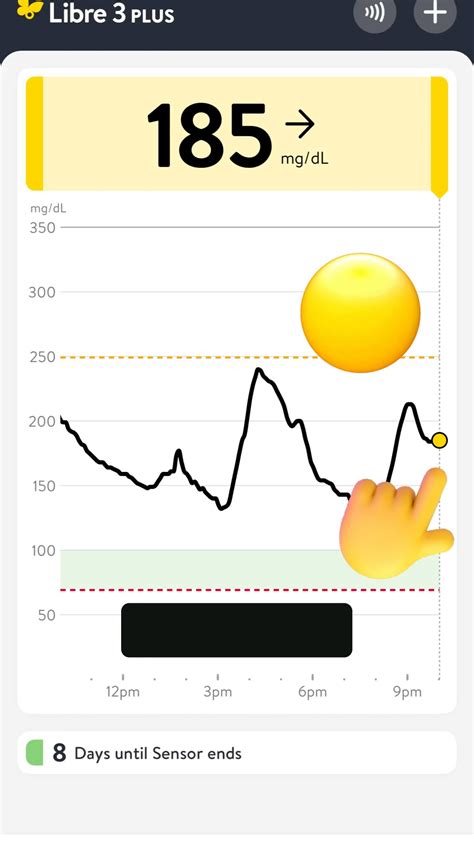 Chagee Sugar Level Chart