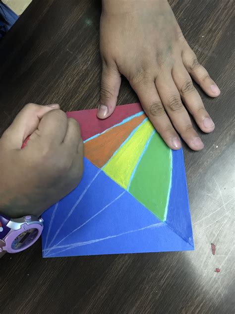 Collaborative Learning Activities Examples 的图像结果