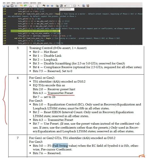 PCIe 5 Protocol 的图像结果
