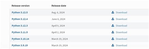 Image result for Python LTS Version Timeline