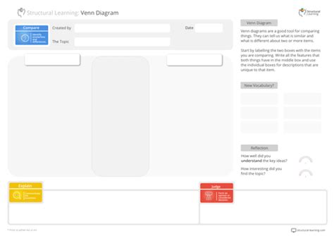 Visual Learning Methods 的图像结果