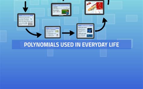 Image result for Polynomials Class 9 Real Life Examples