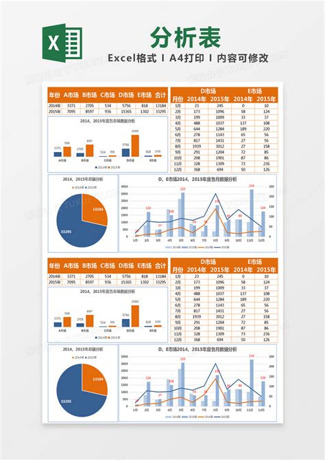 销售数据对比分析图表Excel模板下载_熊猫办公