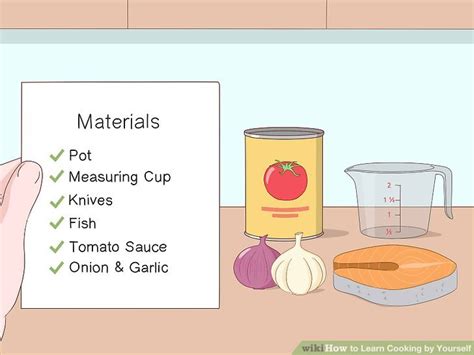 Cooking Tutorial 的图像结果