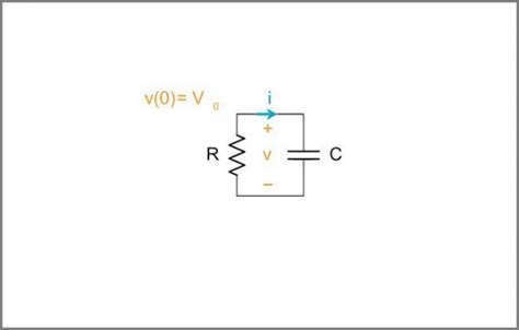 First Order Circuits 的图像结果