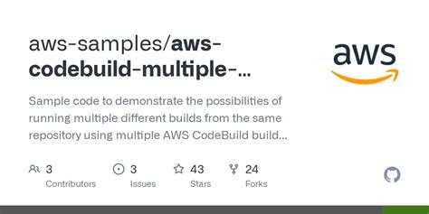 Image result for How AWS Code Build Works