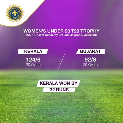 Kerala Vs Gujarat