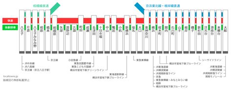 Image result for Spring Modulith Shared Module