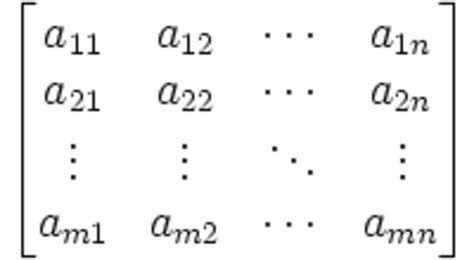 Image result for Matrix Wiskunde Multiply