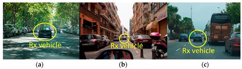 Dual-Slope Path Loss Model for Integrating Vehicular Sensing ...