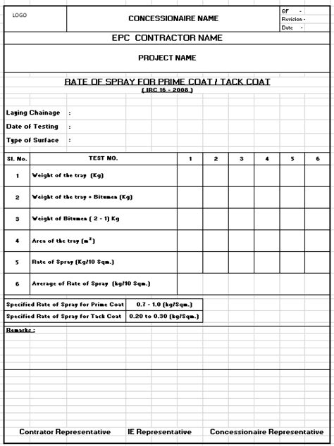 METHOD OF TEST FOR MEASUREMENT OF SPREAD OF BINDER FOR PRIME COAT ...